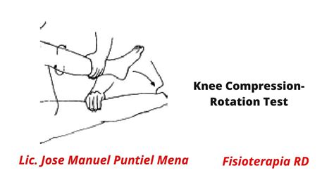 knee compression rotation test|patellar compression test positive.